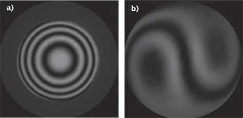 Interferometer Optometry Interferometry: Achieving precision radius metrology for large optics ...