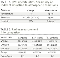 1404lfw 69 1404lfw 69