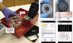 FIGURE 1. (a) A solar thermal PCR system converts sunlight into heat to drive DNA amplification within (b, c) a microfluidic channel. (d) A smartphone app reads the on-chip temperatures and (e) performs fluorescence detection of the amplified sample.