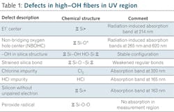 1405lfw 47 1405lfw 47