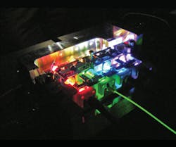FIGURE 2. Multiple LD colors are emitted by a single iChrome unit through a polarization-maintaining single mode fiber. FIGURE 2. Multiple LD colors are emitted by a single iChrome unit through a polarization-maintaining single mode fiber.