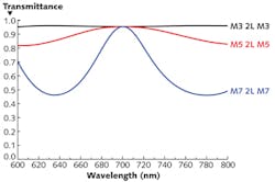 1405lfwnbf3 1405lfwnbf3