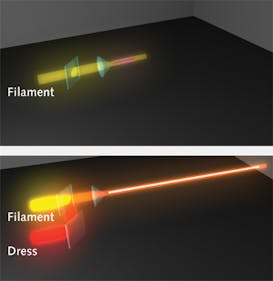 form Dekoration lure Ultrafast Filamentation: Dual femtosecond-laser-beam setup could divert  lightning strikes | Laser Focus World