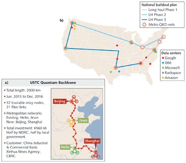 Quantum Cryptography: OFC 2014’s Workshop on Quantum Security: The