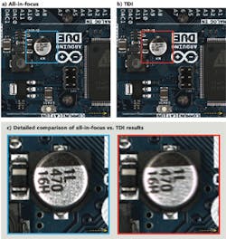 FIGURE 4. Comparison of the results obtained by light-field-improved TDI (a) vs. standard TDI (b). Both methods were applied to the same data (PCB of Arduino Due R3) acquired by the proposed multi-linescan light-field camera. The all-in-focus image appears significantly sharper over the entire depth range when compared with the standard TDI image (c). The dashed yellow arrows mark the object transport direction during the acquisition. FIGURE 4. Comparison of the results obtained by light-field-improved TDI (a) vs. standard TDI (b). Both methods were applied to the same data (PCB of Arduino Due R3) acquired by the proposed multi-linescan light-field camera. The all-in-focus image appears significantly sharper over the entire depth range when compared with the standard TDI image (c). The dashed yellow arrows mark the object transport direction during the acquisition.