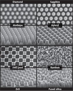 FIGURE 1. Scanning-electron-micrograph (SEM) images show various types of ARMs textures etched in the surface of durable optical materials.