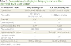 1406lfw 54 1406lfw 54