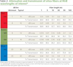 1406lfw 55 1406lfw 55
