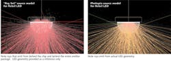 FIGURE 2. Two differing ray traces of a Lumileds Rebel LED compare a 'ray-set'-based source model (left) with Photopia's model (right); significant differences are seen. The ray-set model was recently downloaded from Phillips' website and illustrates what is commonly seen with ray sets. FIGURE 2. Two differing ray traces of a Lumileds Rebel LED compare a 'ray-set'-based source model (left) with Photopia's model (right); significant differences are seen. The ray-set model was recently downloaded from Phillips' website and illustrates what is commonly seen with ray sets.