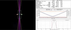 FIGURE 2. The operator screen for the BeamWatch Rayleigh-scattering-based beam profiler displays the beam along with its relevant parameters. FIGURE 2. The operator screen for the BeamWatch Rayleigh-scattering-based beam profiler displays the beam along with its relevant parameters.