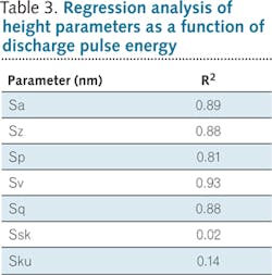 1407lfw 53 1 1407lfw 53 1