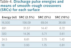 1407lfw 53 2 1407lfw 53 2