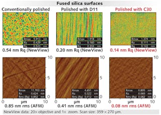 FIGURE 3. White-light interferometer (Zygo NewView) and AFM images of a fused-silica surface are compared, showing contrasting results in reference to a polishing progression.