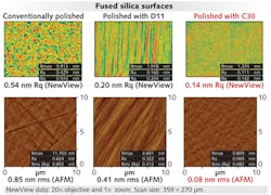 FIGURE 3. White-light interferometer (Zygo NewView) and AFM images of a fused-silica surface are compared, showing contrasting results in reference to a polishing progression. FIGURE 3. White-light interferometer (Zygo NewView) and AFM images of a fused-silica surface are compared, showing contrasting results in reference to a polishing progression.