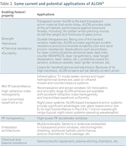 1408lfw 46 1408lfw 46