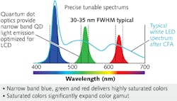 1408lfwnbf2web 1408lfwnbf2web