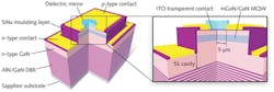 FIGURE 1. Structure of the first nitride VCSEL made at National Chiao Tung University in 2008. The hybrid structure combines a nitride DBR on a sapphire substrate at the bottom with a dielectric mirror deposited on top of the active layer.