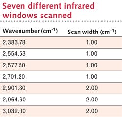 1410lfw 40 1410lfw 40