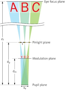 This diagram illustrates the concept. This diagram illustrates the concept.