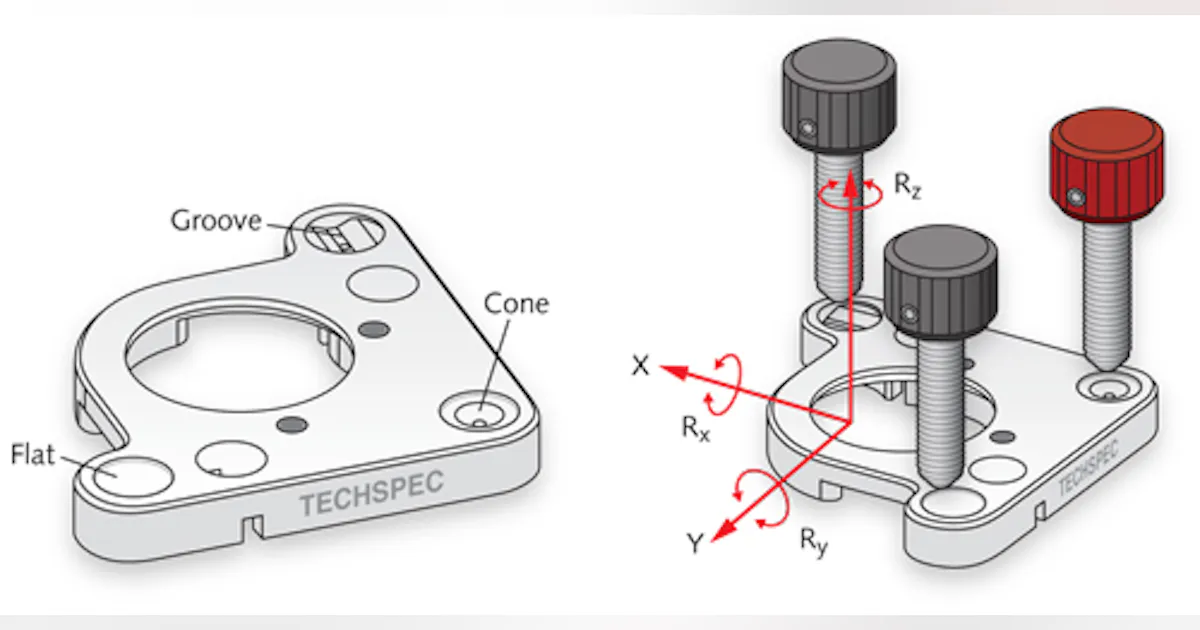 Photonics Products: Mounts and Accessories: Tip/tilt mirror mounts ...