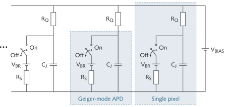 FIGURE 1. A simplified equivalent electrical circuit of a silicon photomultiplier (SiPM) shows three pixels or micro cells.