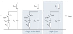 FIGURE 1. A simplified equivalent electrical circuit of a silicon photomultiplier (SiPM) shows three pixels or micro cells. FIGURE 1. A simplified equivalent electrical circuit of a silicon photomultiplier (SiPM) shows three pixels or micro cells.