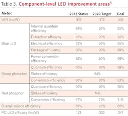 1412lfw 48 1412lfw 48