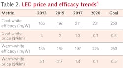 1412lfw 48 1 1412lfw 48 1