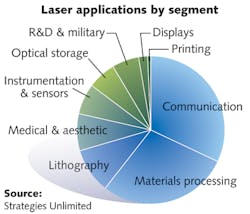 1501lfw01f 2 1501lfw01f 2