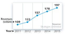 1501lfw01f Entertain 1501lfw01f Entertain