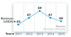 1501lfw01f Image 1501lfw01f Image