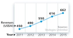 1501lfw01f Instrument 1501lfw01f Instrument