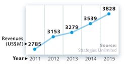 1501lfw01f Material 1501lfw01f Material