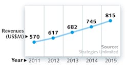 1501lfw01f Medical 1501lfw01f Medical