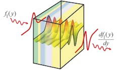 FIGURE 5. Metamaterial manipulates light waves for computation. FIGURE 5. Metamaterial manipulates light waves for computation.