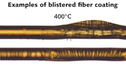 FIGURE 4. Examples of coating blistering on optical fiber due to poorly optimized polyimide coating process. FIGURE 4. Examples of coating blistering on optical fiber due to poorly optimized polyimide coating process.