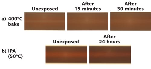FIGURE 5. Microscopic examination of fiber coating for downhole sensing applications: during high-temperature baking (a) and exposed to 50&deg;C IPA (b).