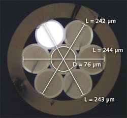 FIGURE 4. A multifiber combiner is contained by an over-clad tube. FIGURE 4. A multifiber combiner is contained by an over-clad tube.