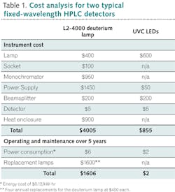1501lfw 82 1501lfw 82