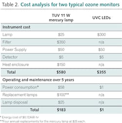 1501lfw 84 1 1501lfw 84 1