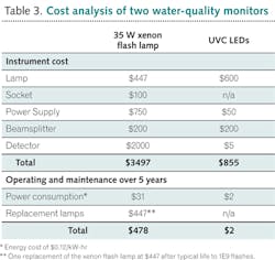 1501lfw 84 2 1501lfw 84 2