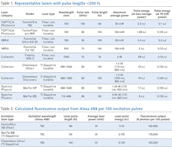 1502lfw 36 1502lfw 36