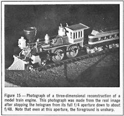 FIGURE 1. The January 1965 issue heralded the first 3D holograms, made by University of Michigan researchers. Shown is the now-iconic image of a holographic toy train.
