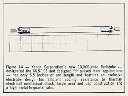 FIGURE 3. A 10 kJ shock-resistant lamp from the Xenon Corporation was described in our December 15, 1965 product column. FIGURE 3. A 10 kJ shock-resistant lamp from the Xenon Corporation was described in our December 15, 1965 product column.