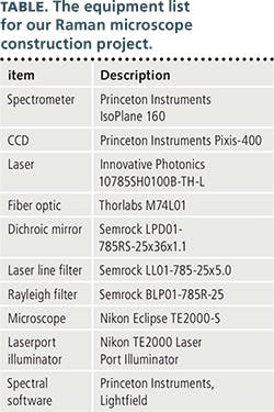 1505lfw 73 1505lfw 73