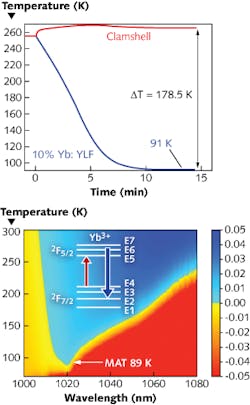 1505lfw Nb F2 Web 1505lfw Nb F2 Web