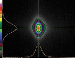 FIGURE 3. Gaussian profile measured on an asphere lens molded with improved molds. FIGURE 3. Gaussian profile measured on an asphere lens molded with improved molds.