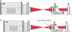FIGURE 1. Measurement of the RMS wavefront error is typically done on an interferometer in a dual pass transmission setup for collimating lenses (a); since laser diodes typically have a protective window, the lens design will include the thickness and refractive index of that window and the test configuration for the lens will include a representative window in the optical path (b). FIGURE 1. Measurement of the RMS wavefront error is typically done on an interferometer in a dual pass transmission setup for collimating lenses (a); since laser diodes typically have a protective window, the lens design will include the thickness and refractive index of that window and the test configuration for the lens will include a representative window in the optical path (b).