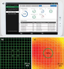 FIGURE 4. Monitoring and quality management software Logbook loaded on a tablet, enabling test of up to five aspects of a fluorescence microscope: Illumination and collection homogeneity, distortion of the field of view, intensity response of the system, repositioning accuracy of the stages and spectral response of the system (a). An image of the grid pattern permitting to test the distortion of the field of view, carried out with a confocal fluorescence microscope (&lambda;exc = 405 nm, &Delta;&lambda;em = 420&ndash;700 nm, 63X/1.4; b). An image resulting from the analysis by Logbook of the grid imaged by the microscope, and supplying the field of distortion of the system (c). A grade of 72% for this test has been attributed for this configuration.