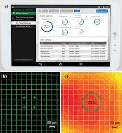 FIGURE 4. Monitoring and quality management software Logbook loaded on a tablet, enabling test of up to five aspects of a fluorescence microscope: Illumination and collection homogeneity, distortion of the field of view, intensity response of the system, repositioning accuracy of the stages and spectral response of the system (a). An image of the grid pattern permitting to test the distortion of the field of view, carried out with a confocal fluorescence microscope (λexc = 405 nm, Δλem = 420–700 nm, 63X/1.4; b). An image resulting from the analysis by Logbook of the grid imaged by the microscope, and supplying the field of distortion of the system (c). A grade of 72% for this test has been attributed for this configuration. FIGURE 4. Monitoring and quality management software Logbook loaded on a tablet, enabling test of up to five aspects of a fluorescence microscope: Illumination and collection homogeneity, distortion of the field of view, intensity response of the system, repositioning accuracy of the stages and spectral response of the system (a). An image of the grid pattern permitting to test the distortion of the field of view, carried out with a confocal fluorescence microscope (λexc = 405 nm, Δλem = 420–700 nm, 63X/1.4; b). An image resulting from the analysis by Logbook of the grid imaged by the microscope, and supplying the field of distortion of the system (c). A grade of 72% for this test has been attributed for this configuration.